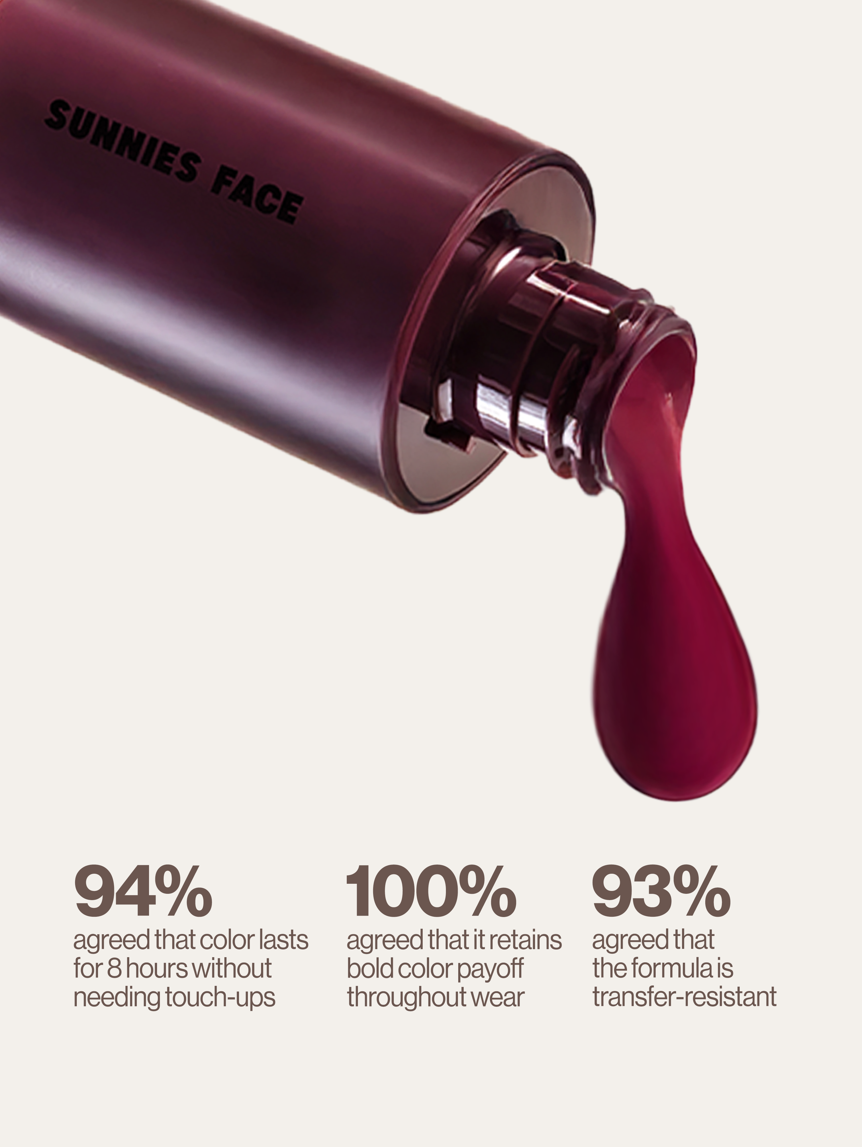 Staygloss