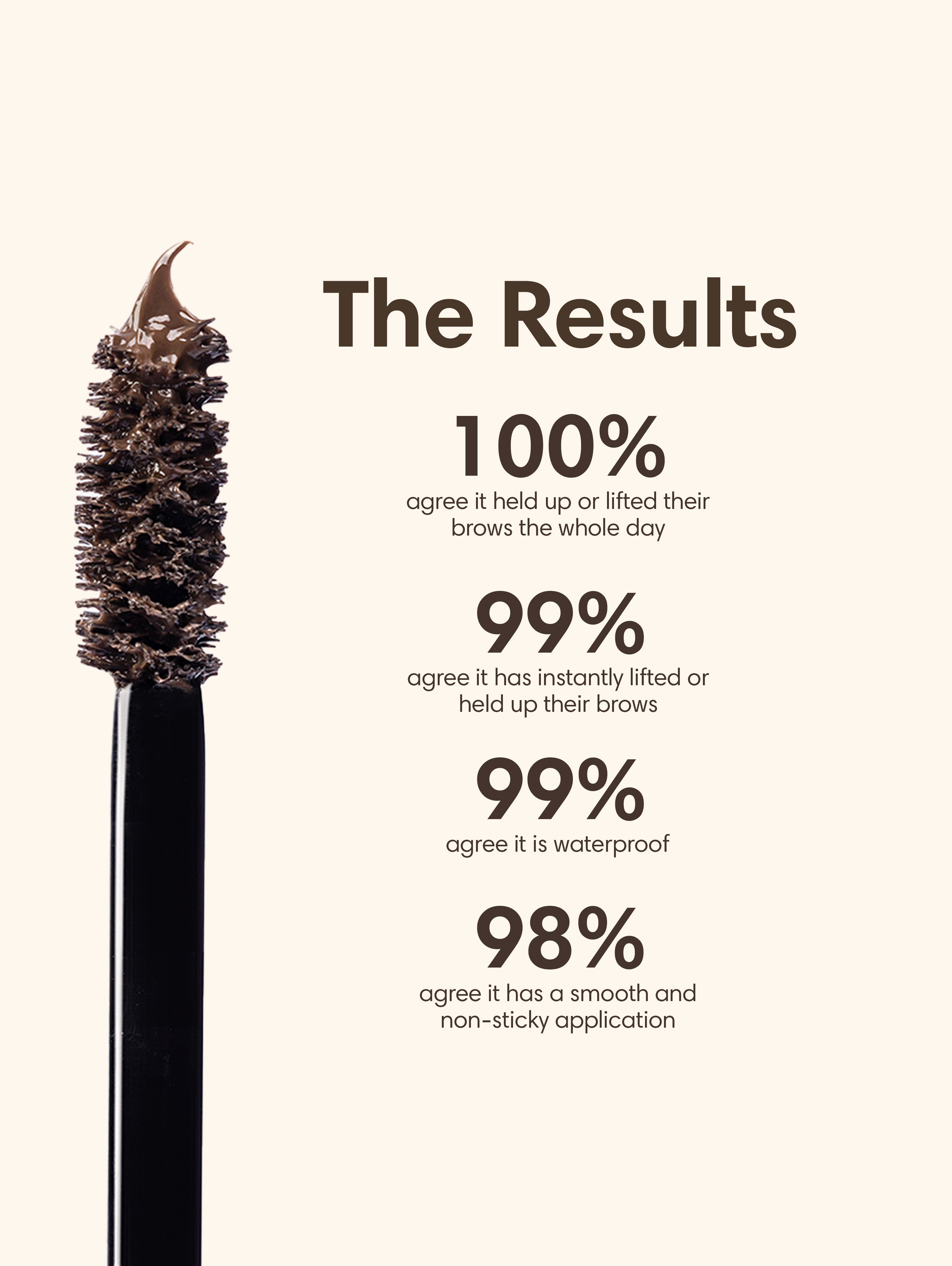 Lifebrow Grooming Gel in Warm Brown