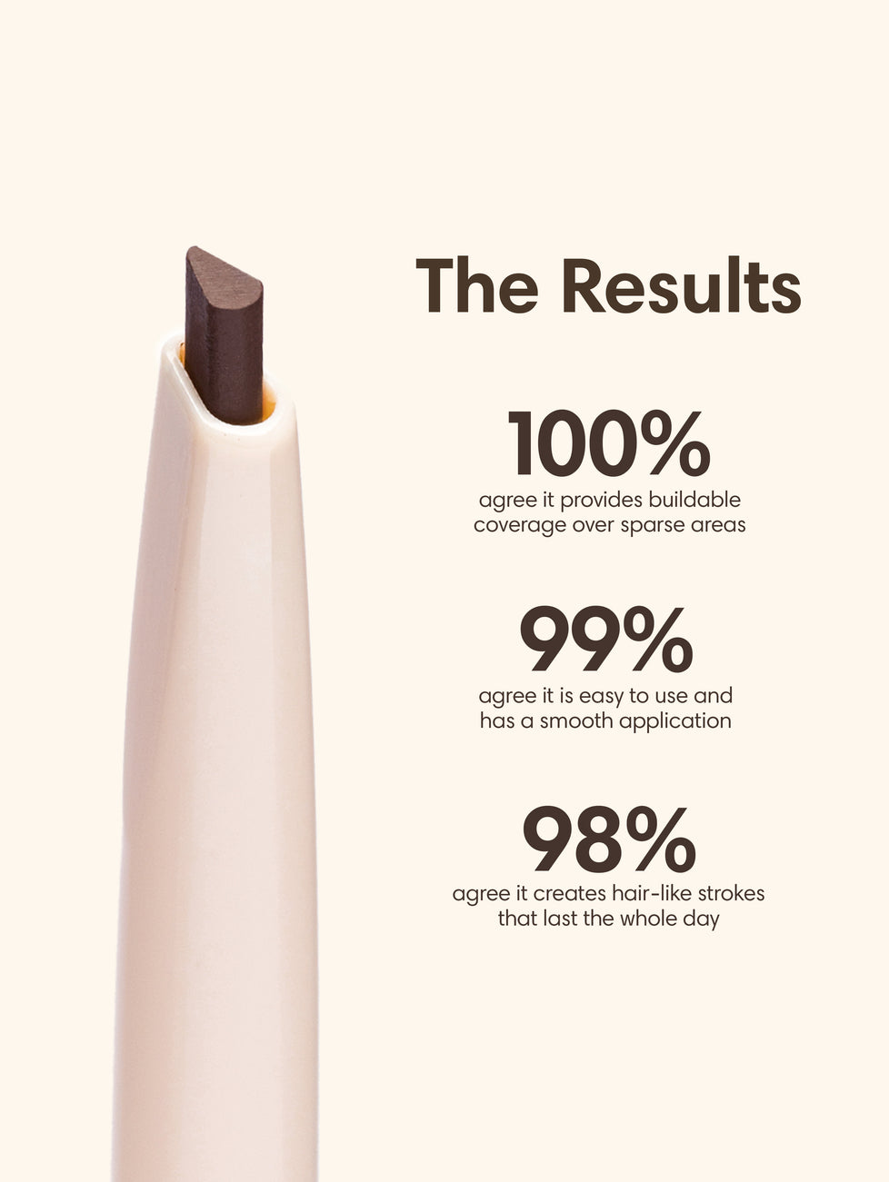 Lifebrow Pomade Pencil in Ash Brown