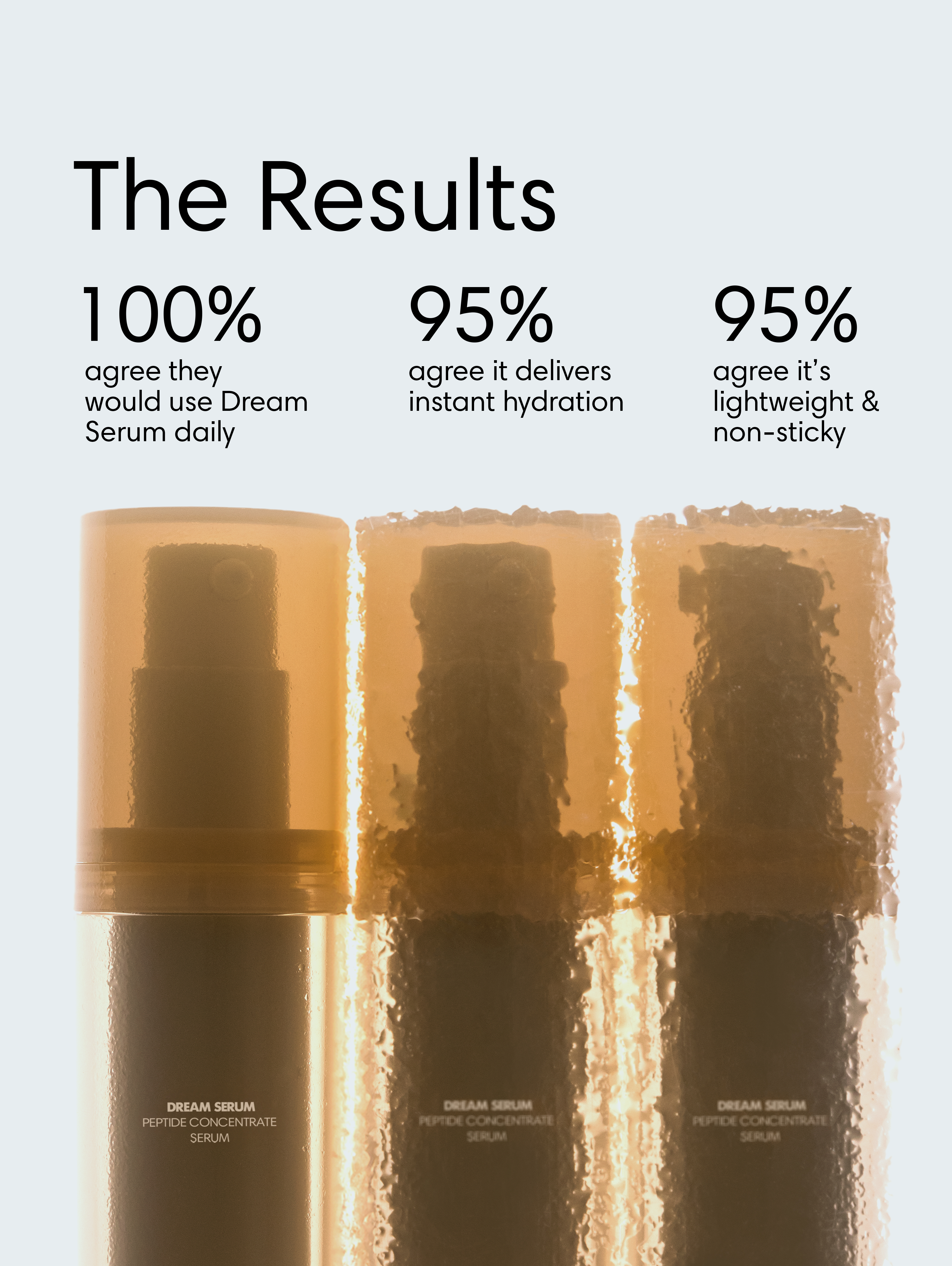 Dream Serum