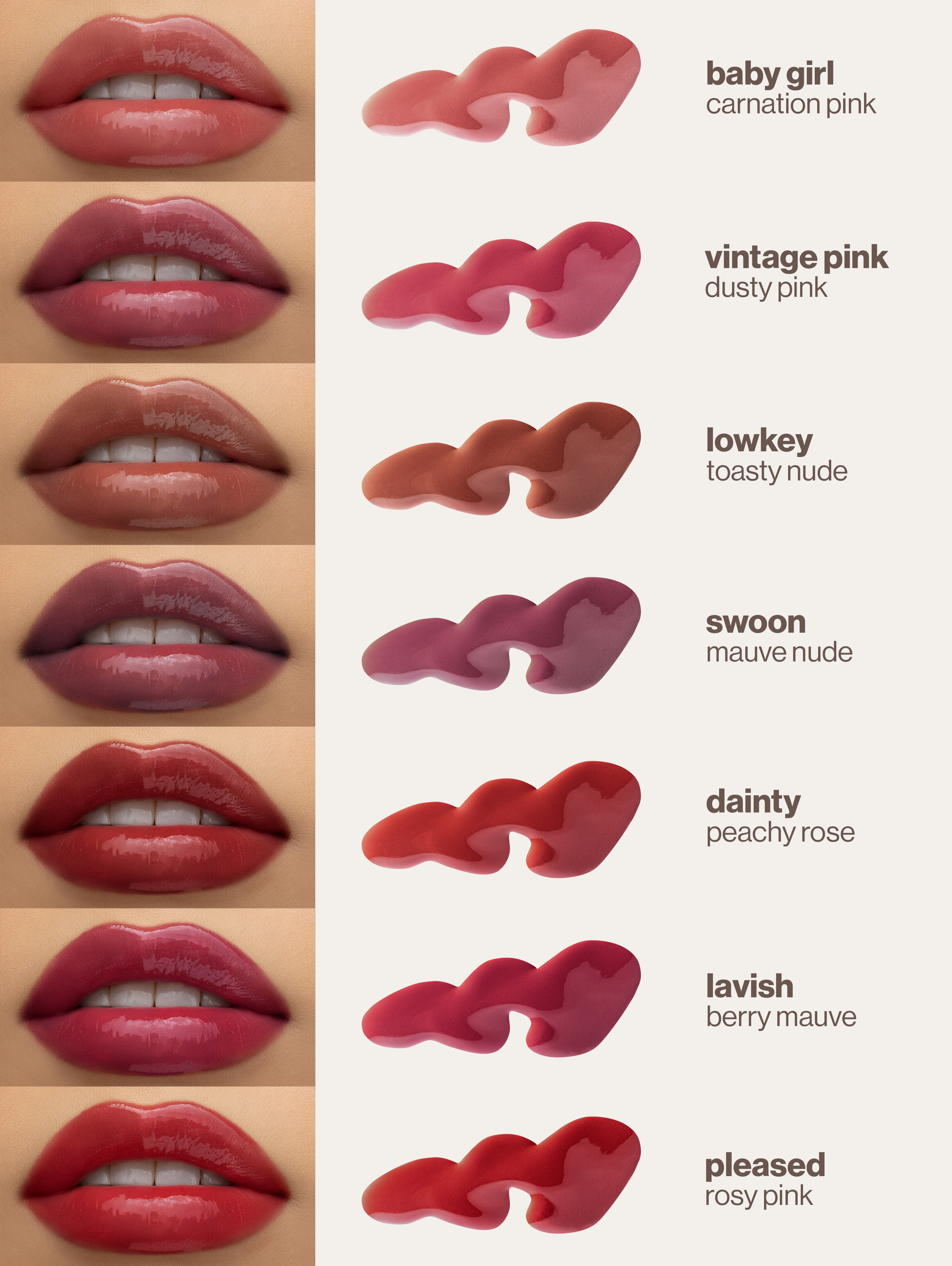 Staygloss