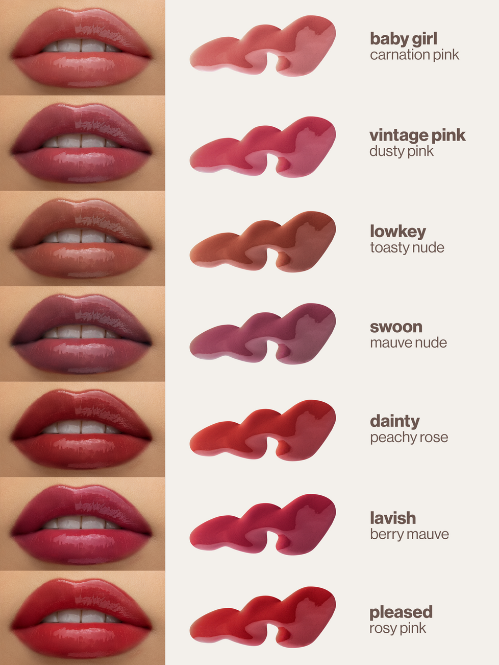 Staygloss