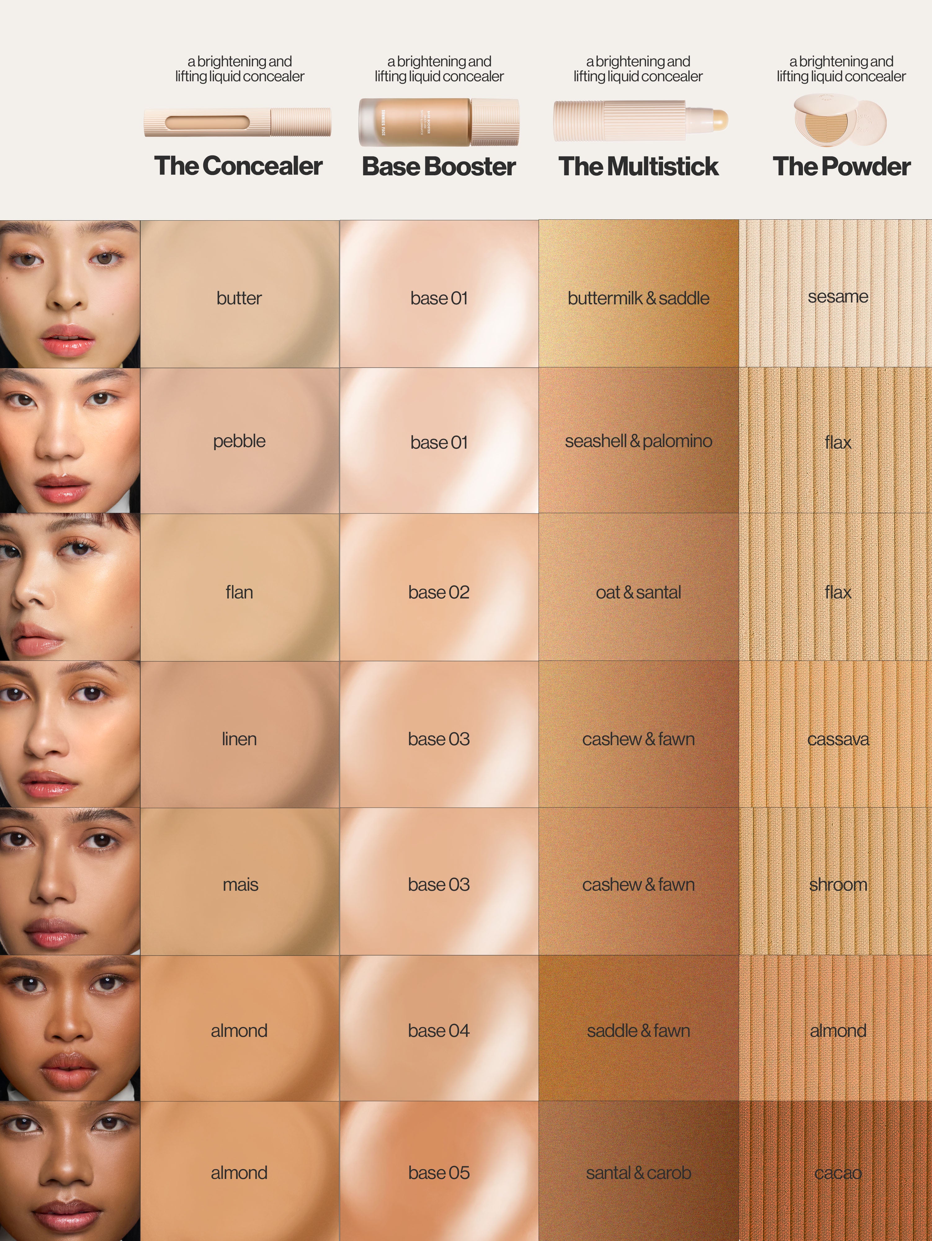 Skin So Good Radiant Base Booster