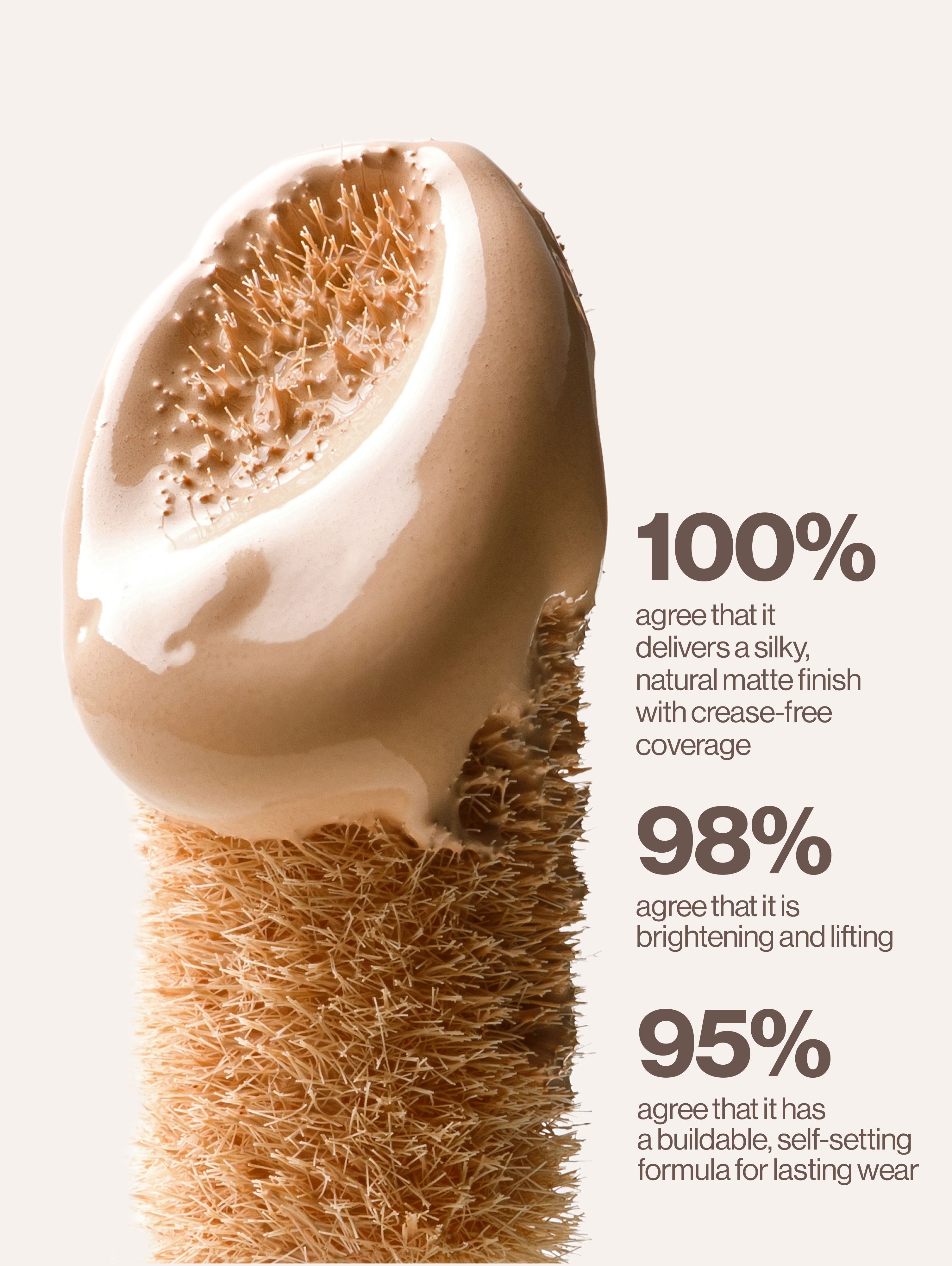 Skin So Good Instant Brightening Concealer