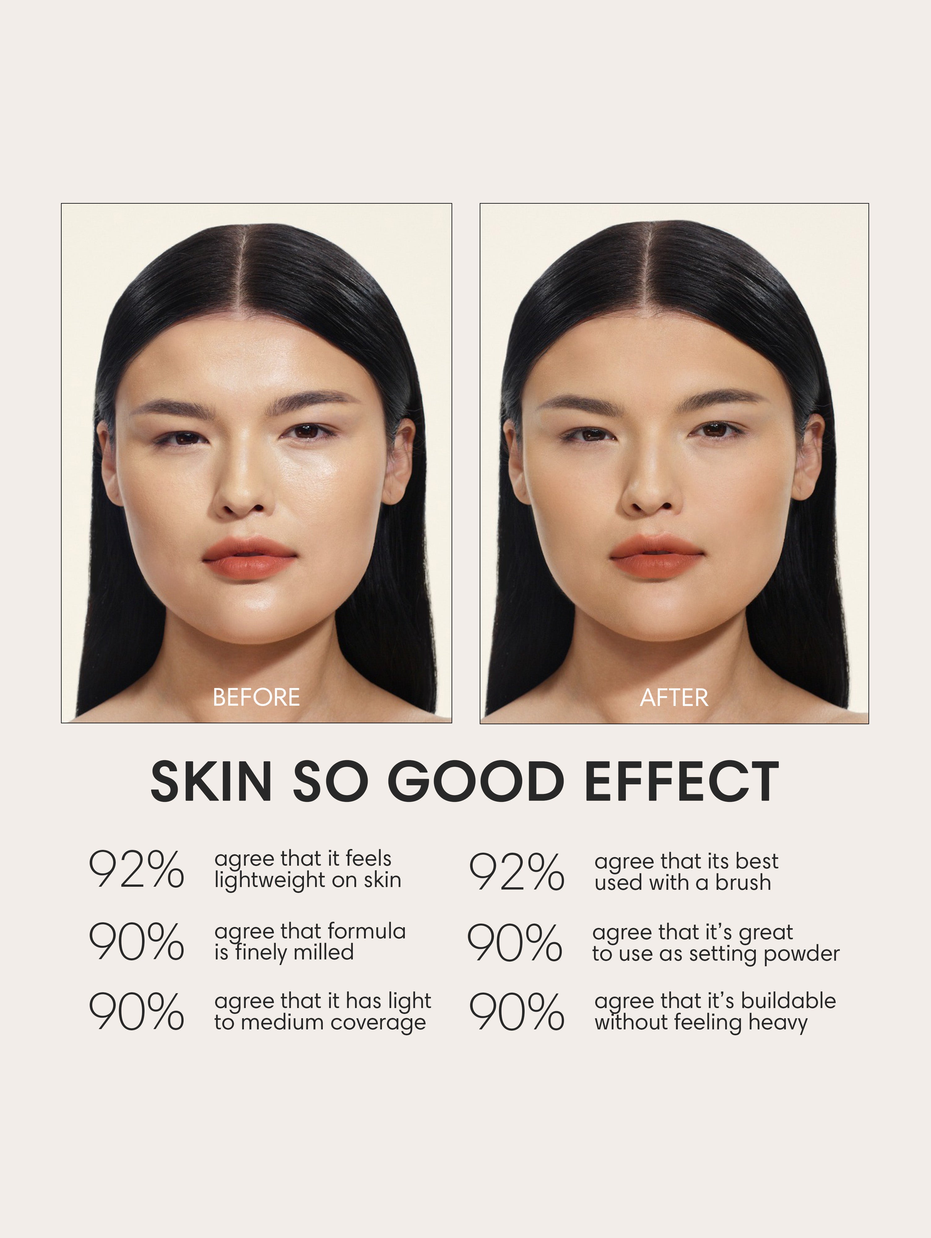 Skin So Good The Perfecting Setting Powder in Flax